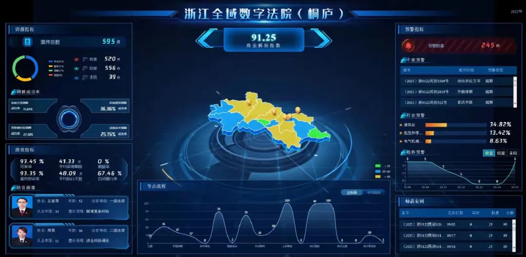 杭州這項(xiàng)環(huán)境監(jiān)測(cè)制度比原來(lái)的好，屬于首創(chuàng)